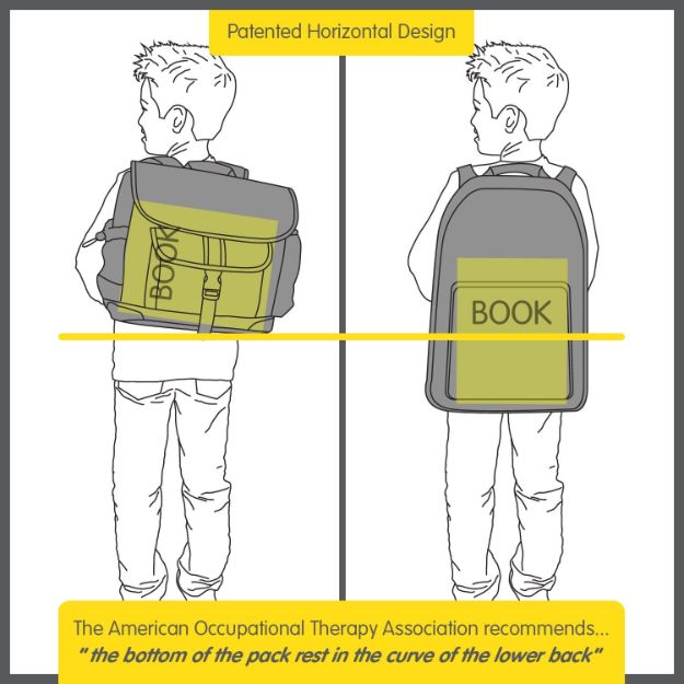 Shark Backpack by Bixbee