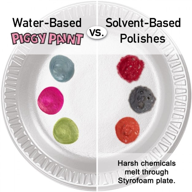 Review of Piggy Paint Water Based Nail Polish