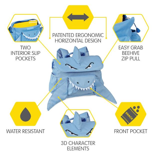 Shark Backpack by Bixbee
